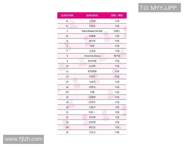 上海排球队在全国排球速度排行榜中荣登第九名展现实力与潜力