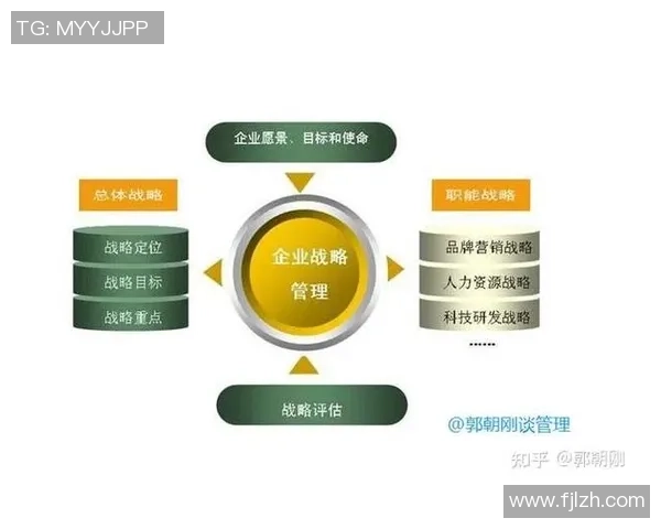 成都足球队的战术运营体系解析与实践探讨